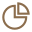 project_pie_chart