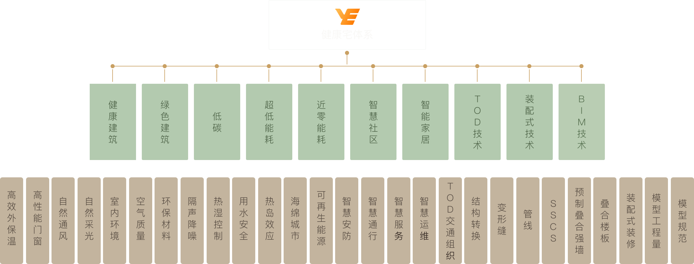 中国·9091美高梅(股份)有限公司-官方网站