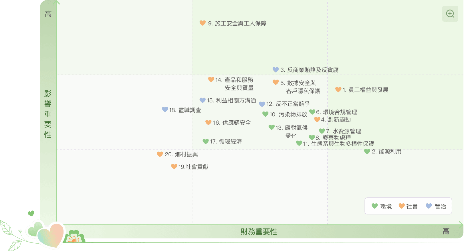 中国·9091美高梅(股份)有限公司-官方网站