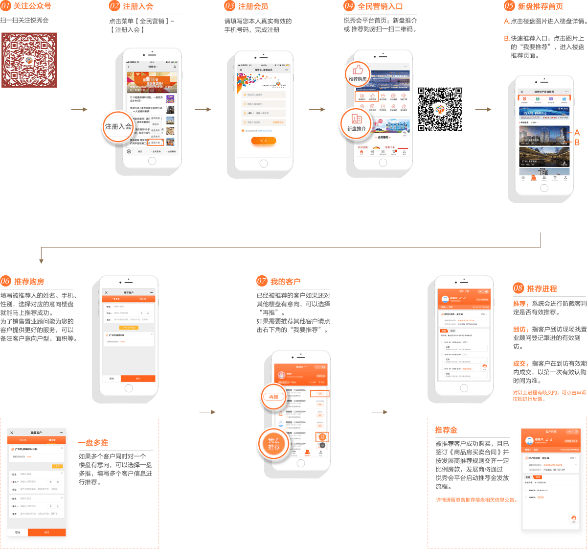 marketing-platform-img1